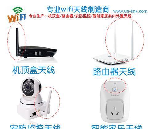 机顶盒天线调整指南？  第1张
