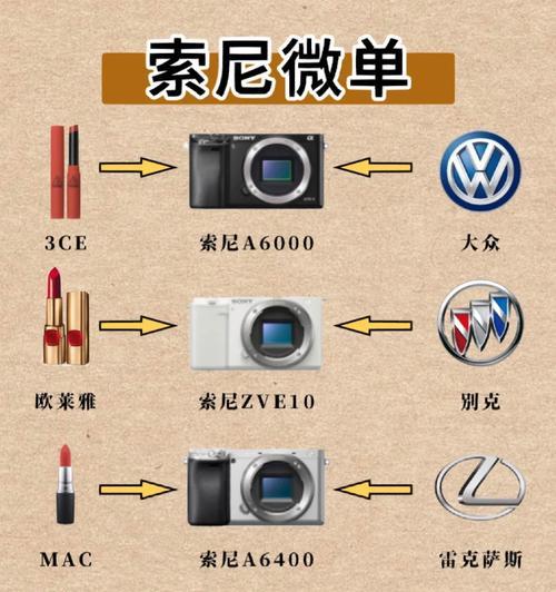 索尼相机显示屏常亮如何设置？设置后有何影响？  第3张