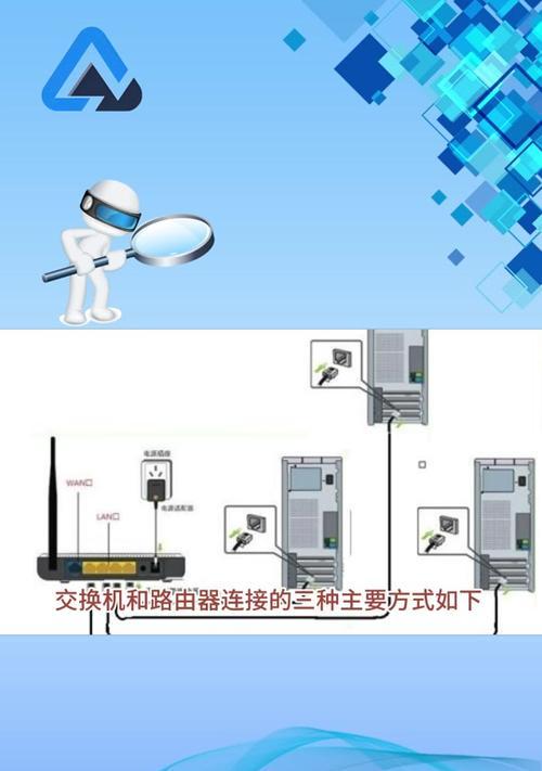 转接路由器的正确连接方法是什么？  第3张