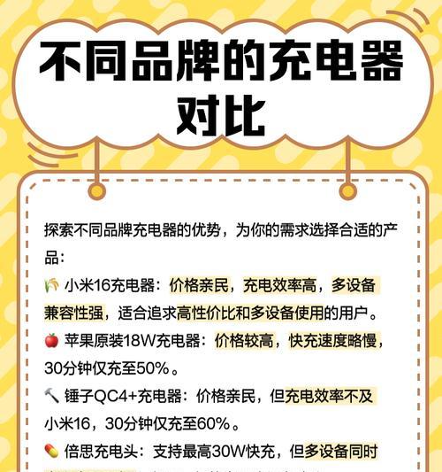 小米低配充电器多少w？充电器的功率对手机有何影响？  第2张