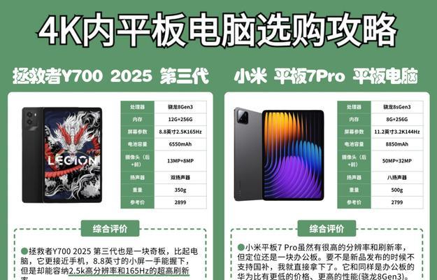 平板升级电脑模式的教程是什么？升级后有什么变化？  第2张