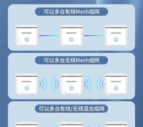 路由器安装在房间内如何保持隐蔽？  第1张