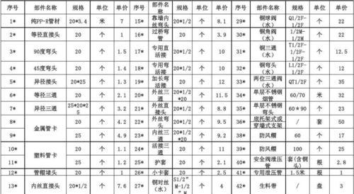 海尔热水器挂钩架安装步骤是什么？  第2张