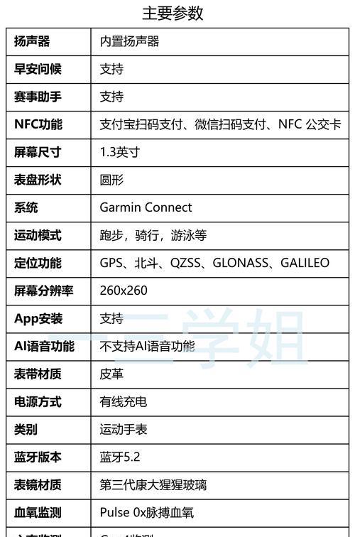 华为智能手表型号选择及功能对比是什么？  第1张