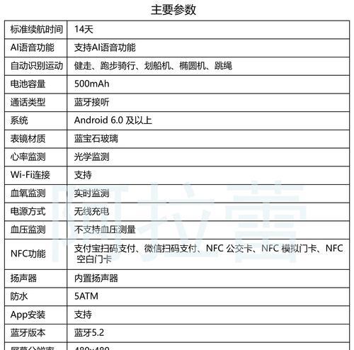 华为智能手表型号选择及功能对比是什么？  第3张