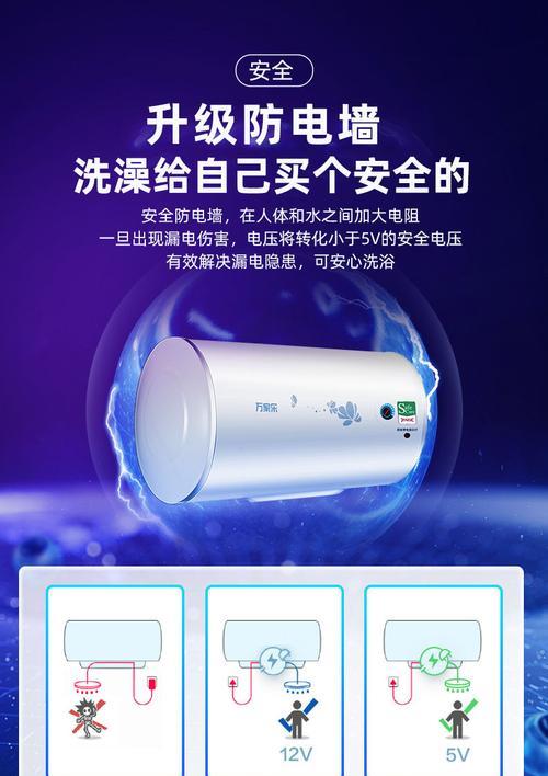 浴室淋雨洗澡热水器使用方法？如何正确操作？  第2张