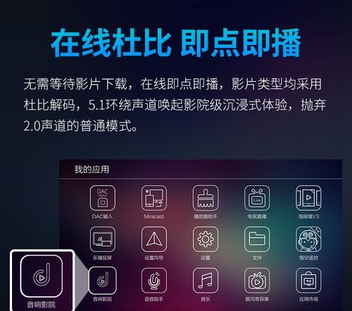 机顶盒聚合影院使用方法是什么？  第2张