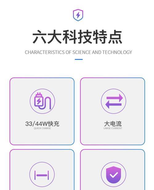 粗线充电器的功率是多少瓦？  第2张