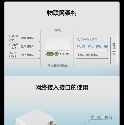 广电网关打开wifi的步骤是什么？  第1张