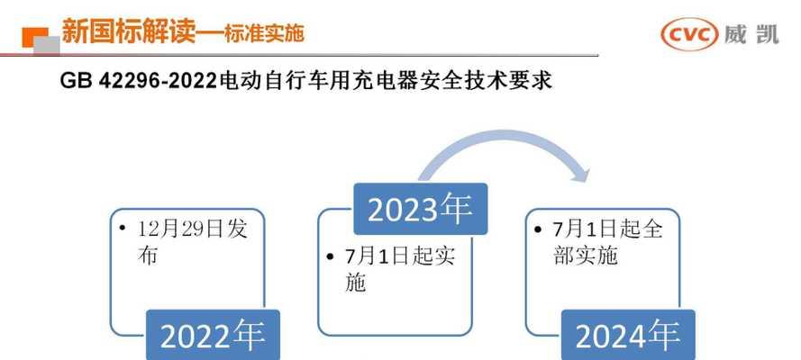 两轮电动自行车充电器使用方法是什么？  第3张