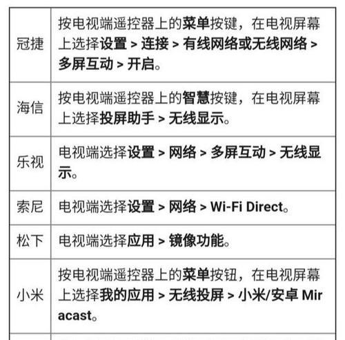华为平板电脑投屏功能如何启用？  第3张
