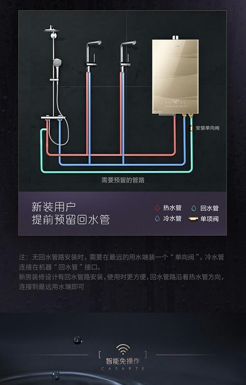热水器侧排管连接步骤是什么？连接不当会有哪些问题？  第1张