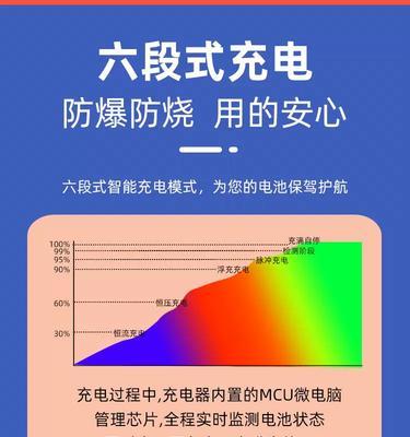 电动升降充电器工作原理？原理背后的科技是什么？  第3张