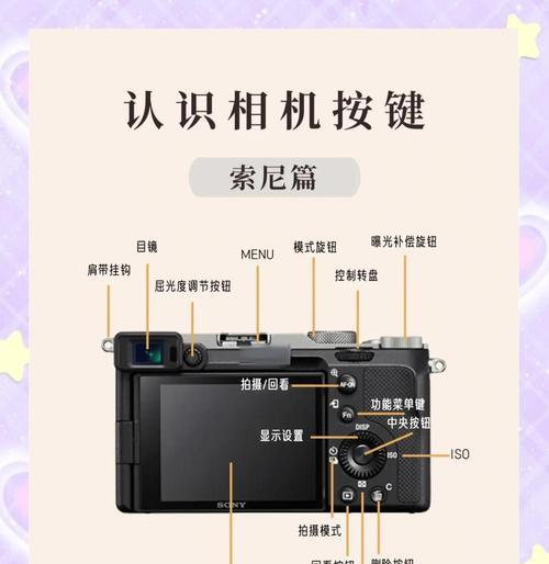 相机索尼的含义是什么？索尼相机有哪些特点？  第2张