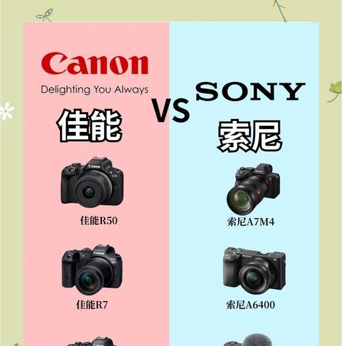 相机索尼的含义是什么？索尼相机有哪些特点？  第3张