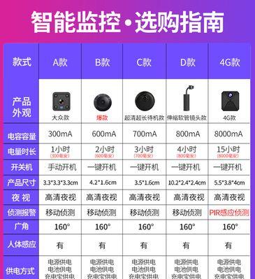 手机加摄像头厚度调整方法是什么？  第3张