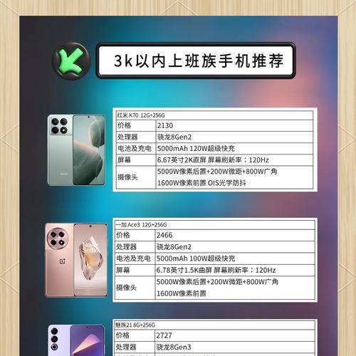 小米k70和iqoo11哪个更值得购买？主要区别在哪里？  第2张