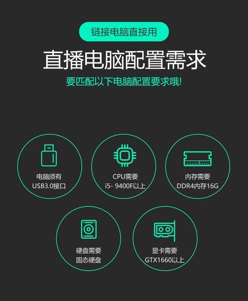 手机摄像头直播清晰度怎么调？电脑直播设置方法是什么？  第2张