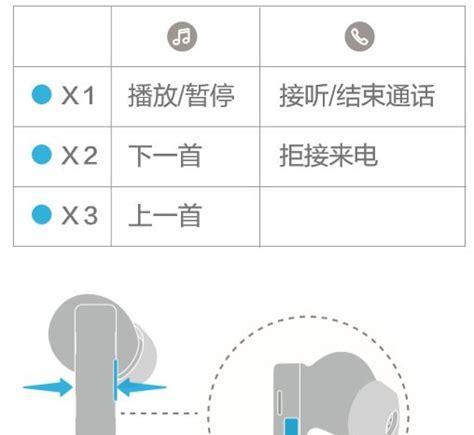 华为耳机电脑配对码在哪里查看？配对过程中需要注意什么？  第2张