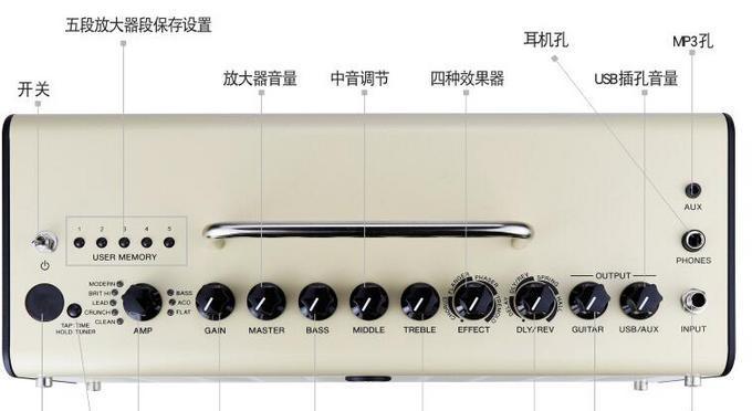 新手如何使用电吉他音箱？电吉他音箱有哪些基本设置？  第1张