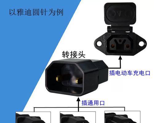 充电器转换头国标标准是什么？  第2张