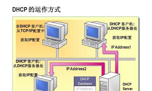 非正版进入服务器的含义是什么？会有什么后果？  第2张