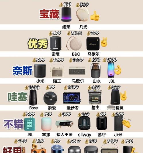 环绕音箱怎么配对音响的？配对音响时需要注意哪些问题？  第1张