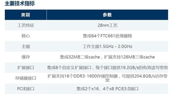 网易自定义服务器维护时间表是什么？维护期间如何访问？  第3张