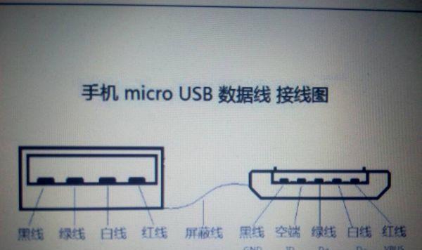 平板电脑系统多开操作的可行性和常见问题是什么？  第2张