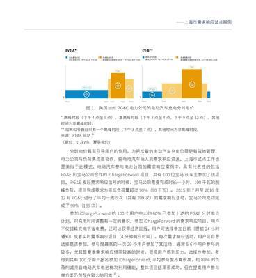 车网互动移动电源的正确使用方法是什么？使用中有哪些常见问题？  第2张