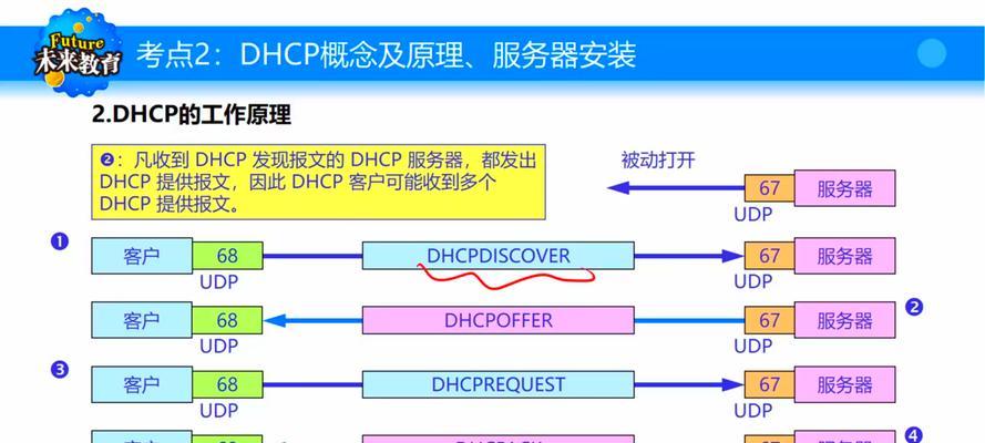 服务器设备联网步骤是什么？  第3张