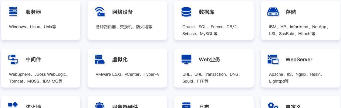 服务器设备联网步骤是什么？  第2张