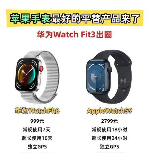 网红智能手表苹果圆盘的使用方法是什么？  第1张