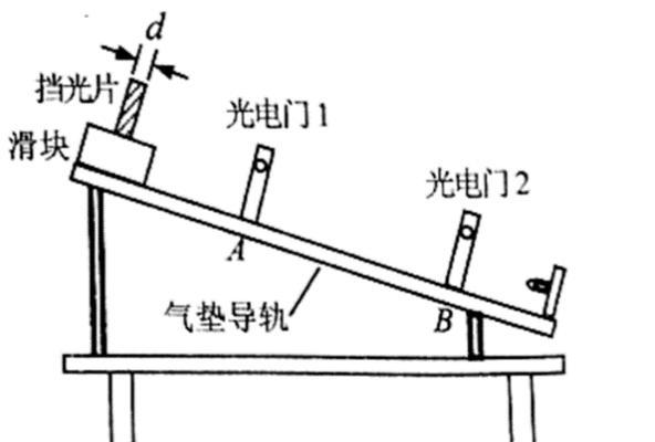 服务器铆钉导轨怎么拆？拆卸服务器导轨的正确步骤是什么？  第2张