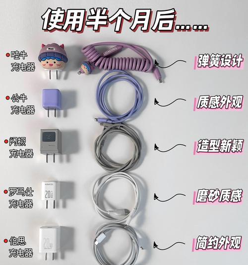 充电器哪个部位最容易损坏？如何预防？  第2张