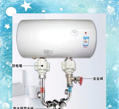 热水器开关坏了怎么更换？需要专业人员吗？  第1张