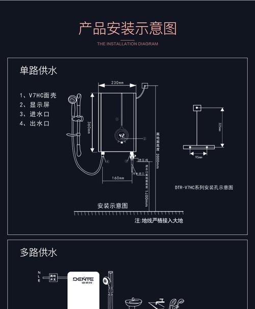 穿墙热水器安装步骤图解能否提供？  第1张