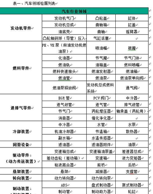 苹果手机气密测试视频制作方法？如何进行苹果手机的气密性测试？  第2张