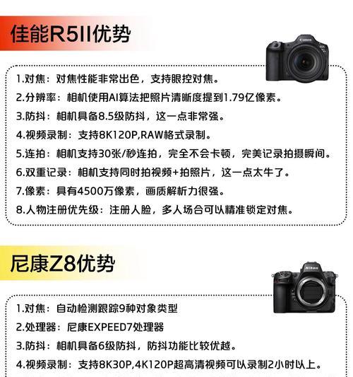 尼康相机与索尼相机区别何在？  第3张