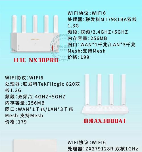 监控设备连接路由器需要哪些账号密码？  第2张