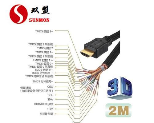 音响的hdmi接口接哪里？如何正确连接？  第3张