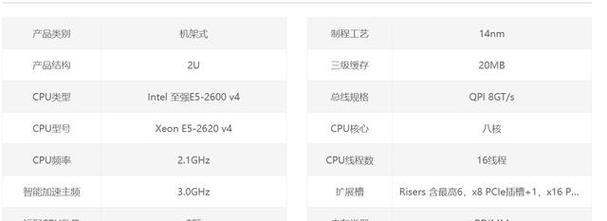 哪里可以租到便宜的服务器？租用过程中需要注意什么？  第2张