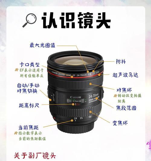 手机摄像头的小镜头怎么用？如何正确安装和使用？  第1张