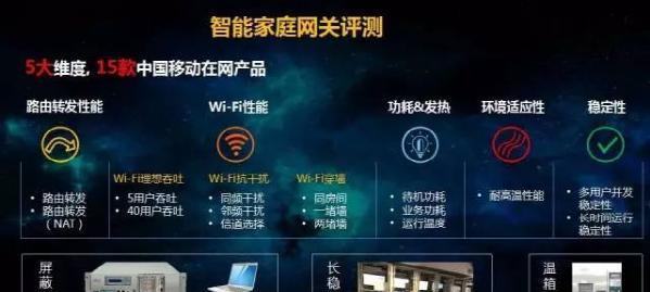 华为网关如何设置控制水阀？  第3张