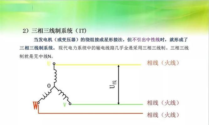 碰电源为什么会触电？触电的原因是什么？  第2张