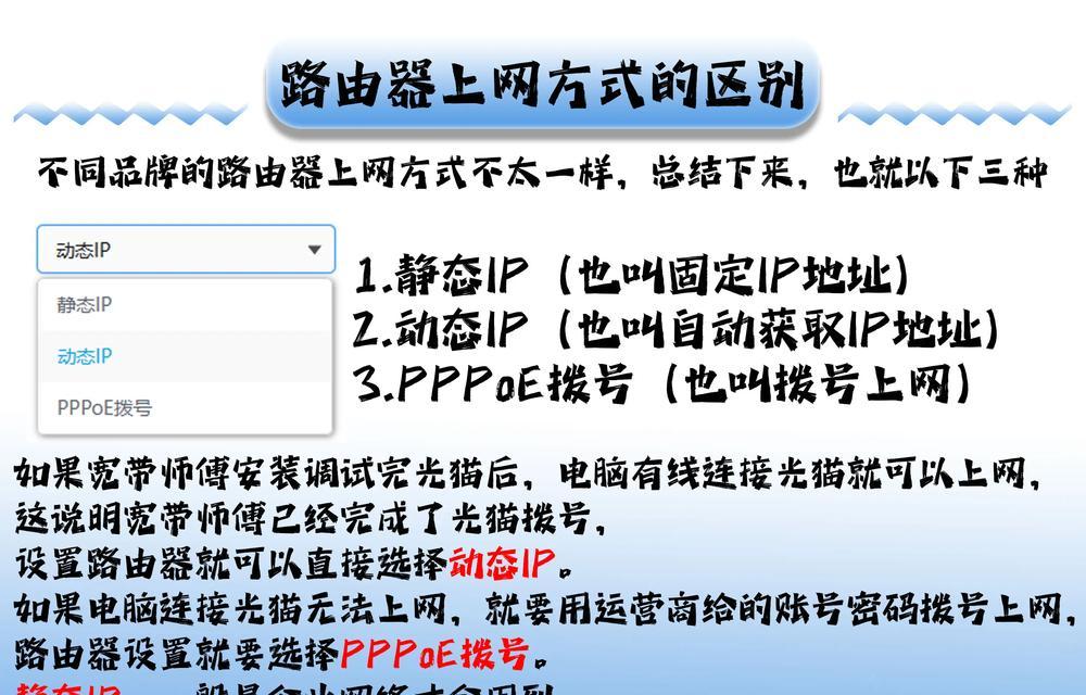 如何设置网络共享专用密码？设置后如何管理？  第2张