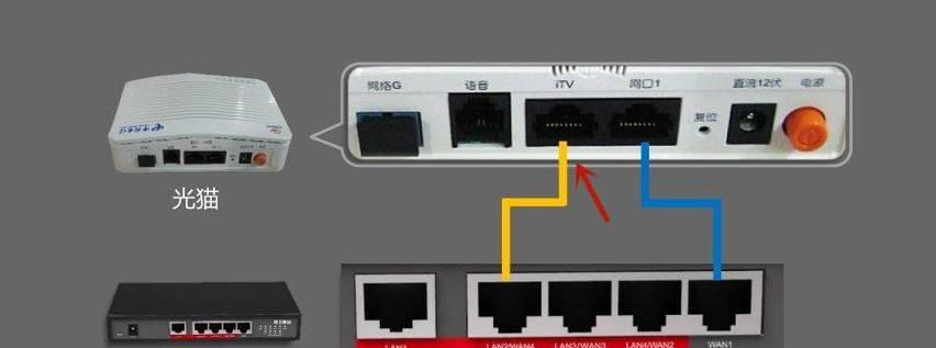 网线安装到机顶盒上的正确方法是什么？  第2张