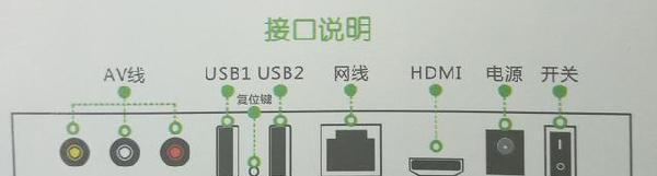 网线安装到机顶盒上的正确方法是什么？  第3张