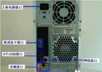 显卡上方板子的拆卸方法是什么？拆卸后如何保证显卡安全？  第3张