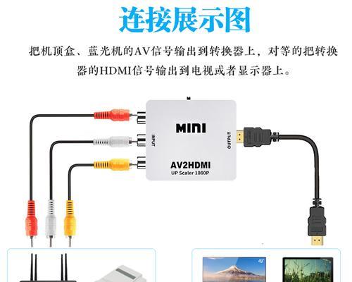 机顶盒AV接线正确方法是什么？接错会有影响吗？  第3张